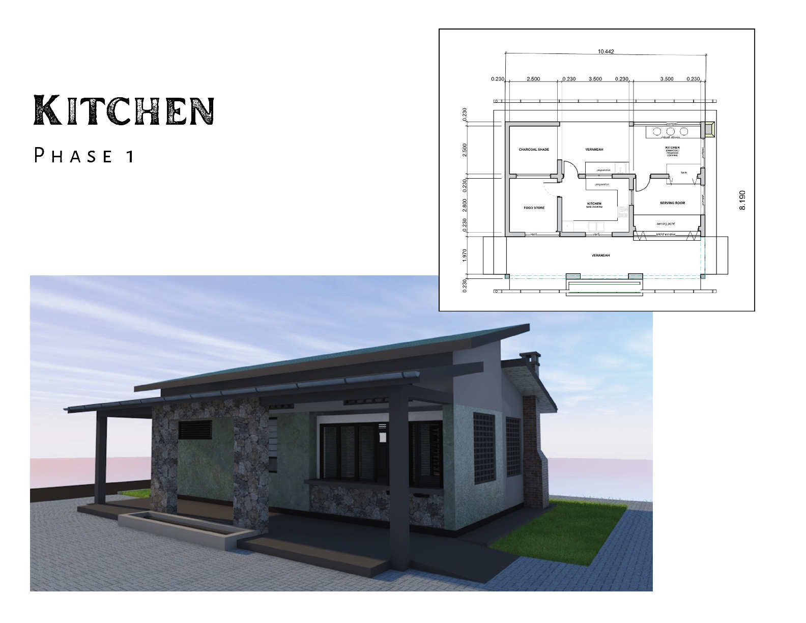 Sensibilisation au cinéma de Jésus